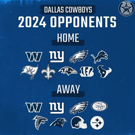 appinplay login|Dallas Cowboys 2024 home, away opponents .